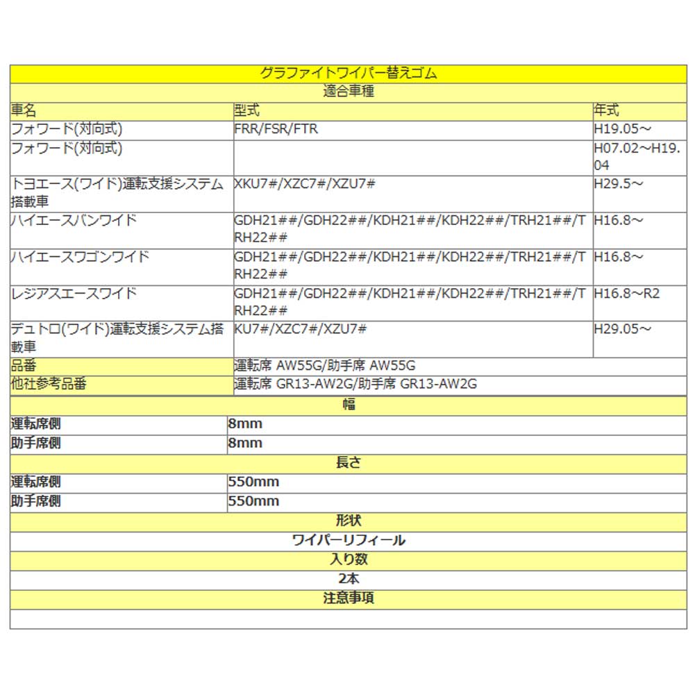 フォワード(対向式) ハイエースワゴンワイド レジアスエースワイド 用 AW55G AW55G グラファイトワイパー替えゴム フロント用 2本セット｜kurumano-buhin01｜02