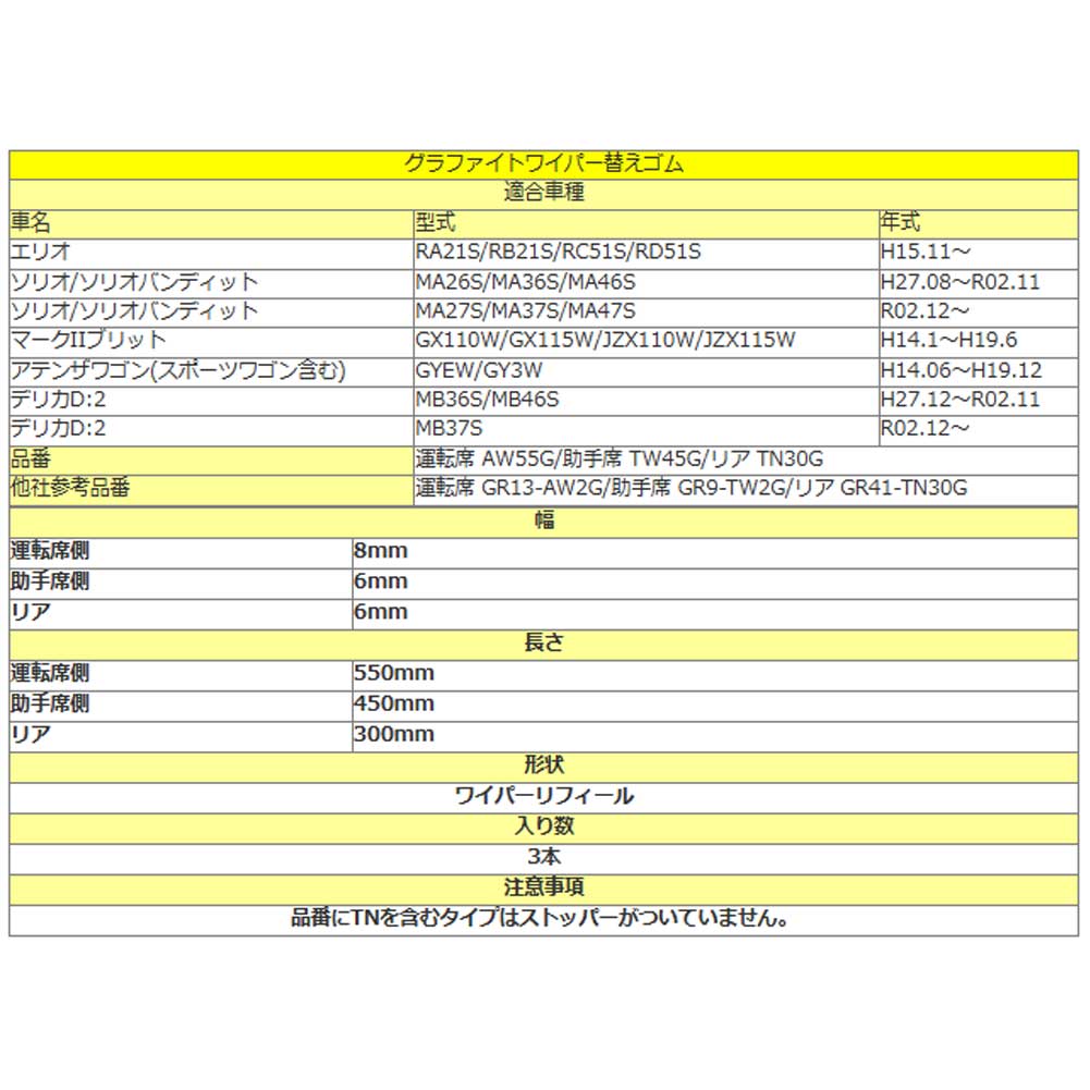 エリオ ソリオ マークIIブリット アテンザワゴンデリカD:2用 A グラファイトワイパー替えゴム フロント リア用 3本セット｜kurumano-buhin01｜02