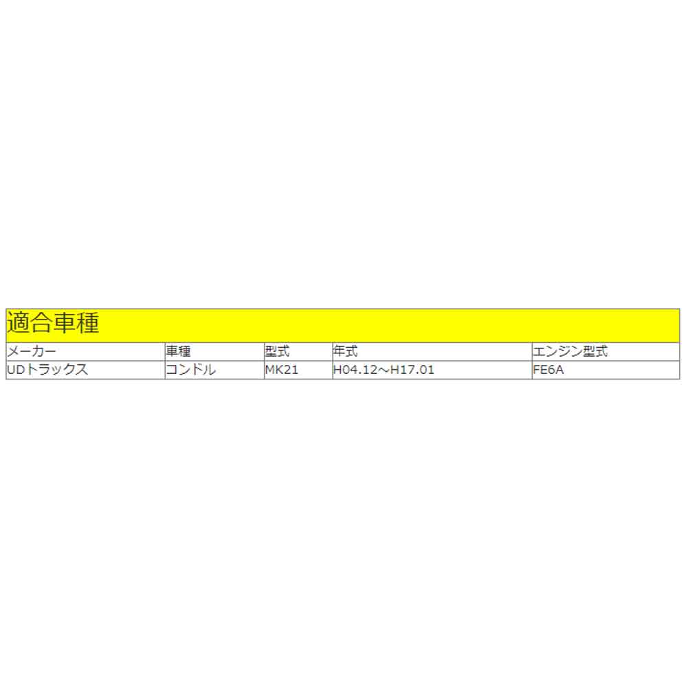 コンドル 用 ファンベルトセット BANDO 2本セット ベルト 鳴き 交換｜kurumano-buhin01｜02