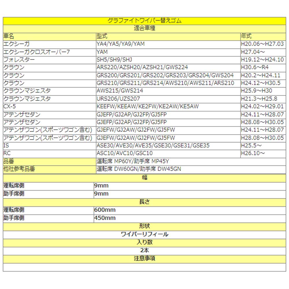 エクシーガ  フォレスター  クラウンマジェスタ CX-5  IS RC等用 MP60Y MP45Y グラファイトワイパー替えゴム フロント用 2本セット｜kurumano-buhin01｜02