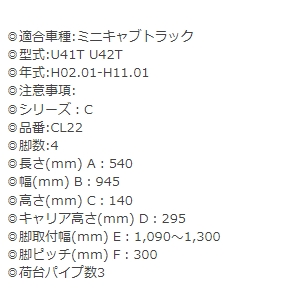 タフレック ルーフキャリア トラック用キャリア Nシリーズ NL22 三菱 ミニキャブトラック 型式U41T U42T対応 車 ラック キャリア カー用品 : tufreq m0109cl22 : 車の部品屋Flexibility1号店