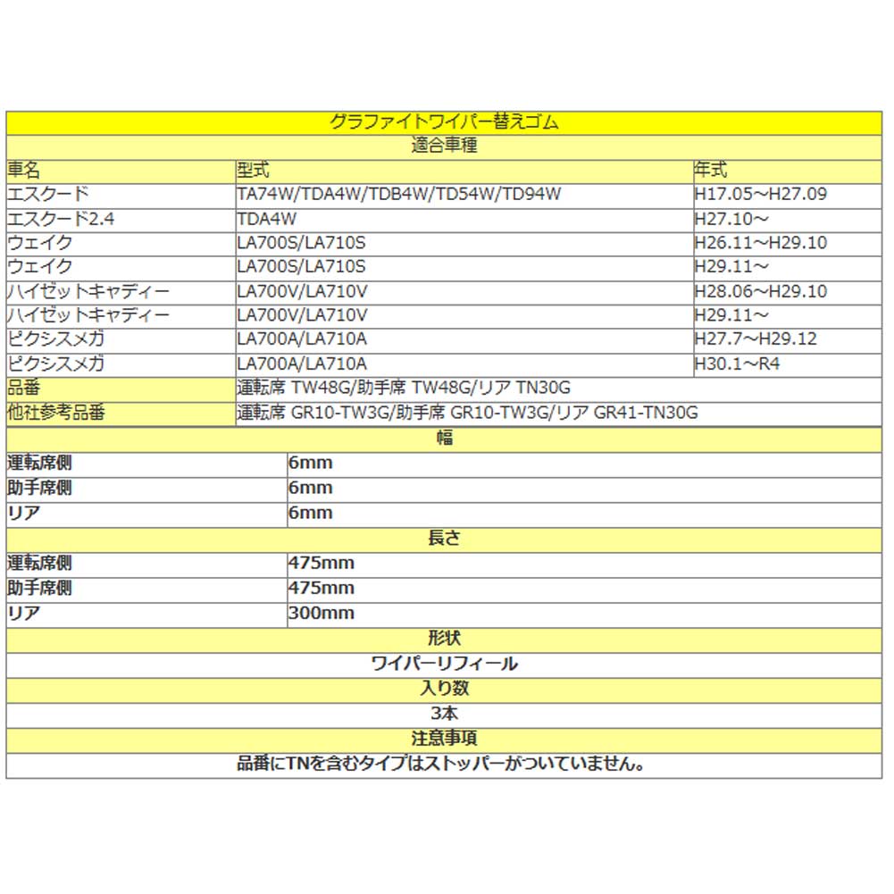 エスクード ウェイク ハイゼットキャディー ピクシスメガ用 TWグラファイトワイパー替えゴム フロント リア用 3本セット｜kurumano-buhin01｜02