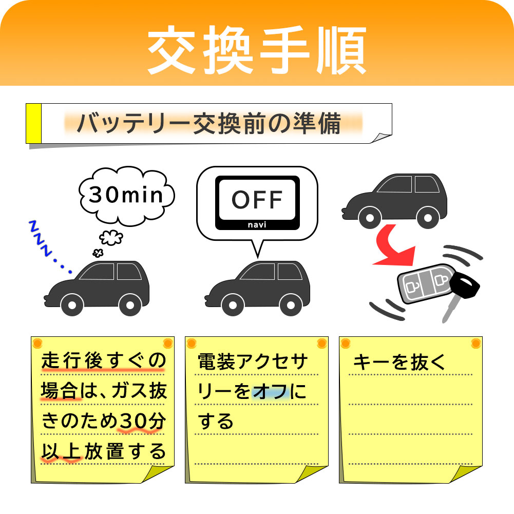 バッテリー EC-70B24L ステップワゴン 型式DBA-RK5 H21/10〜対応 GSユアサ エコ.アール ハイクラス 充電制御車対応 ホンダ｜kurumano-buhin02｜15