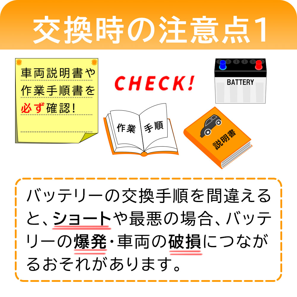 バッテリー EC-70B24L ステップワゴン 型式DBA-RK5 H21/10〜対応 GSユアサ エコ.アール ハイクラス 充電制御車対応 ホンダ｜kurumano-buhin02｜17