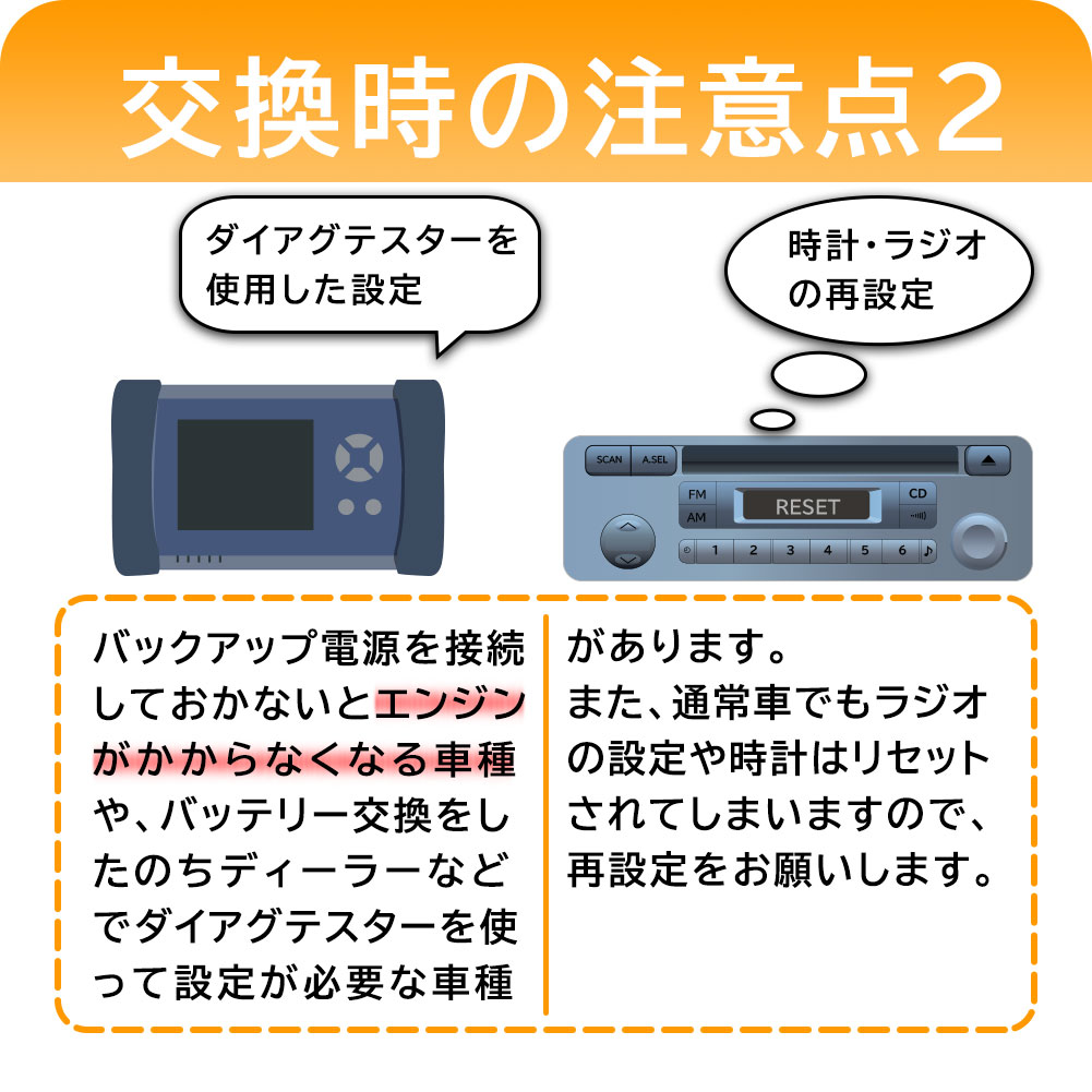 バッテリー EC-60D23L ヴェルファイア 型式DBA-ANH25W H20/05〜対応 GSユアサ エコ.アール スタンダード 充電制御車対応 トヨタ｜kurumano-buhin02｜18