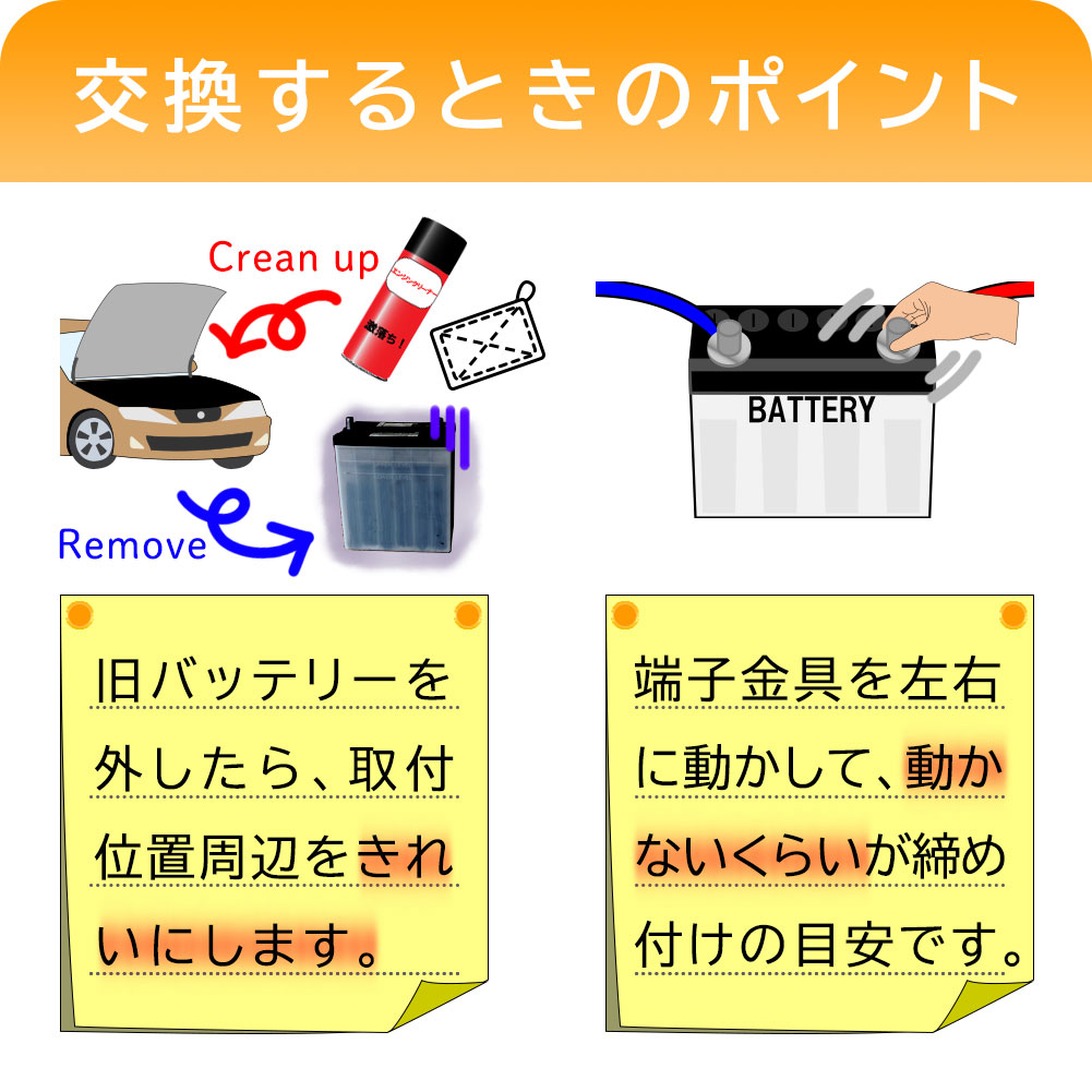 バッテリー EC-44B19L プレオ 型式RV2 H20/08〜対応 GSユアサ エコ.アール スタンダード 充電制御車対応 スバル｜kurumano-buhin02｜19