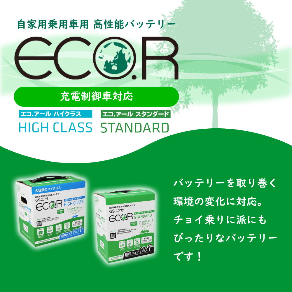 バッテリー EC-60D23L ヴェルファイア 型式DBA-ANH25W H20/05〜対応 GSユアサ エコ.アール スタンダード 充電制御車対応 トヨタ｜kurumano-buhin02｜09