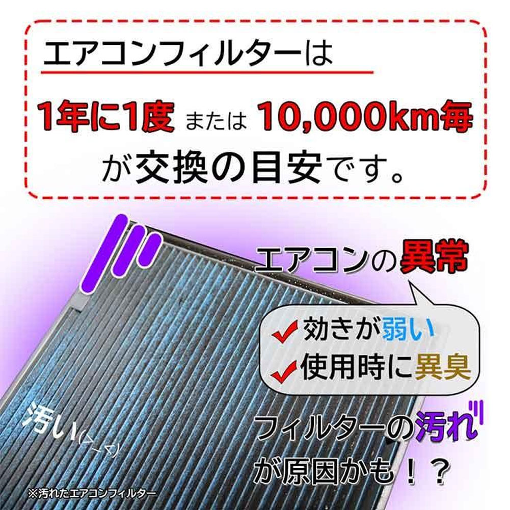 エアコンフィルター 花粉 除塵タイプ SCF 2022A 10枚セット車用 クリーンフィルター : scf 2022a 10s : 車の部品屋Flexibility3号店