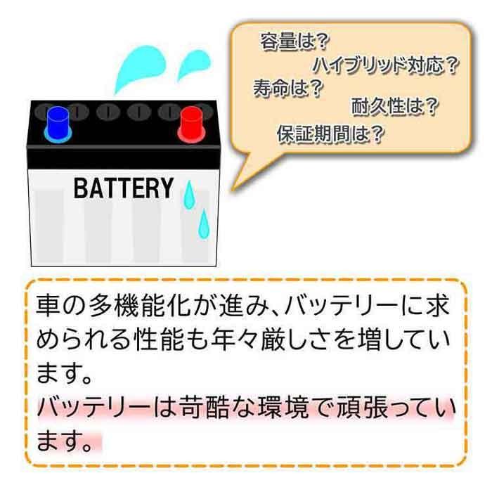 バッテリー ER-Q-85/95D23L カムリ 型式DBA-ACV40 H18/01〜用 GSユアサ｜kurumano-buhin4｜07