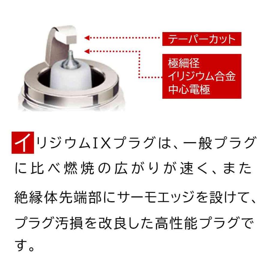 【送料無料/新品】 NGK イリジウム IXプラグ CB1300スーパーツーリング CB1300 電子パーツ