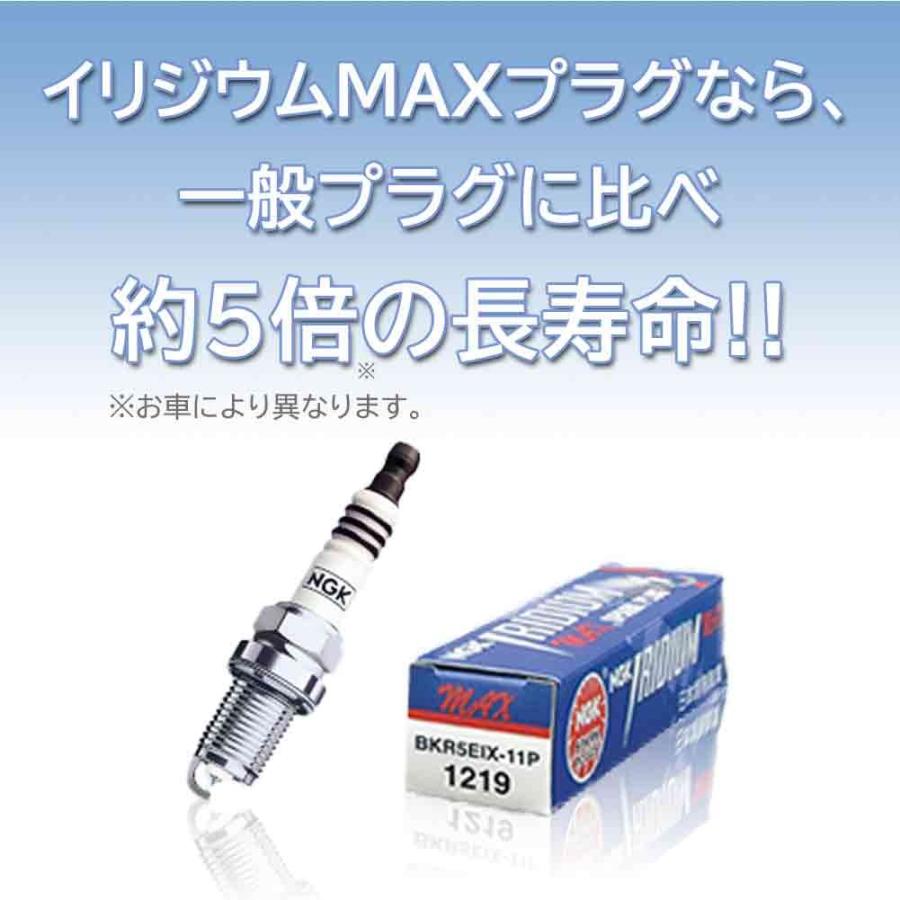 NGKイリジウムMAXプラグ 日産 スカイライン 型式CKV36(クーペ)用 DF8H 11B (1305) 6本セット :ngk nmax n0423:車の部品屋Flexibility5号店