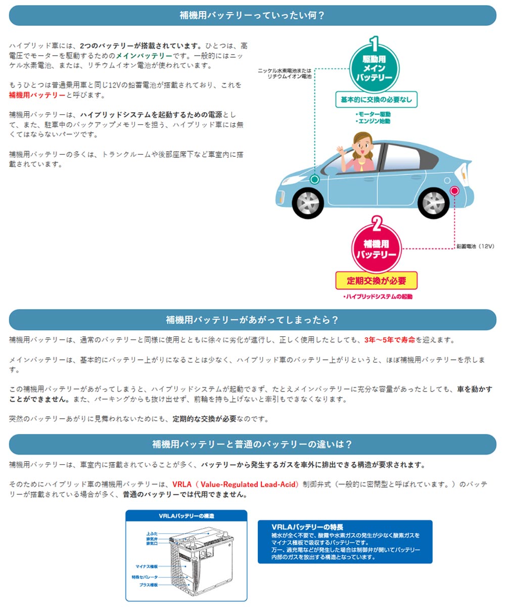 バッテリー EHJ-S46B24R プリウスα 型式DAA-ZVW40W H23/05〜対応 GSユアサ エコ.アール HV ハイブリッド車補機用バッテリー トヨタ｜kurumano-buhin621｜09