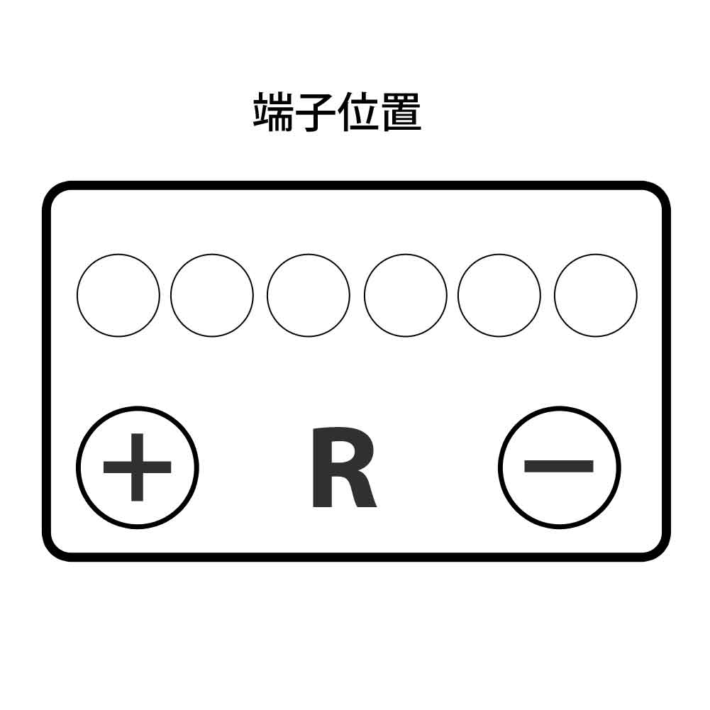 バッテリー ER-N-65R/75B24R シビック 型式LA-EU1 H12/09〜対応 GSユアサ エコ.アール レボリューション 充電制御・アイドリングストップ対応 ホンダ｜kurumano-buhin621｜03