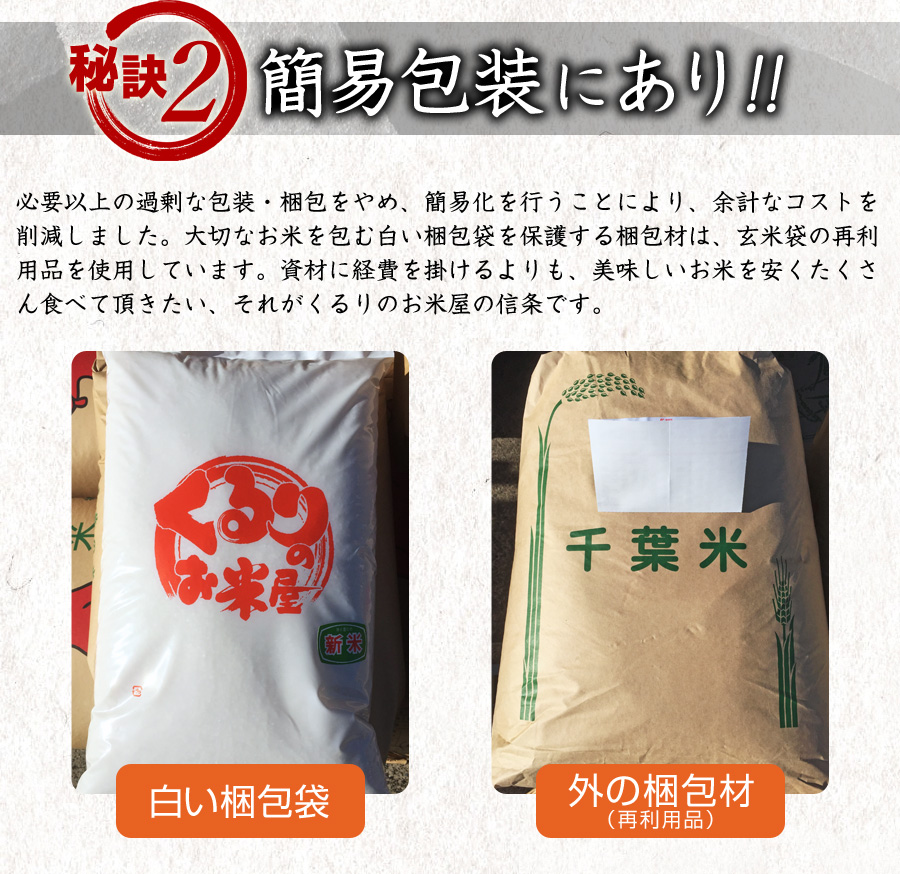 新米 入荷 令和4年産 コシヒカリ 30kg 玄米食でも安心の選別済み 玄米 