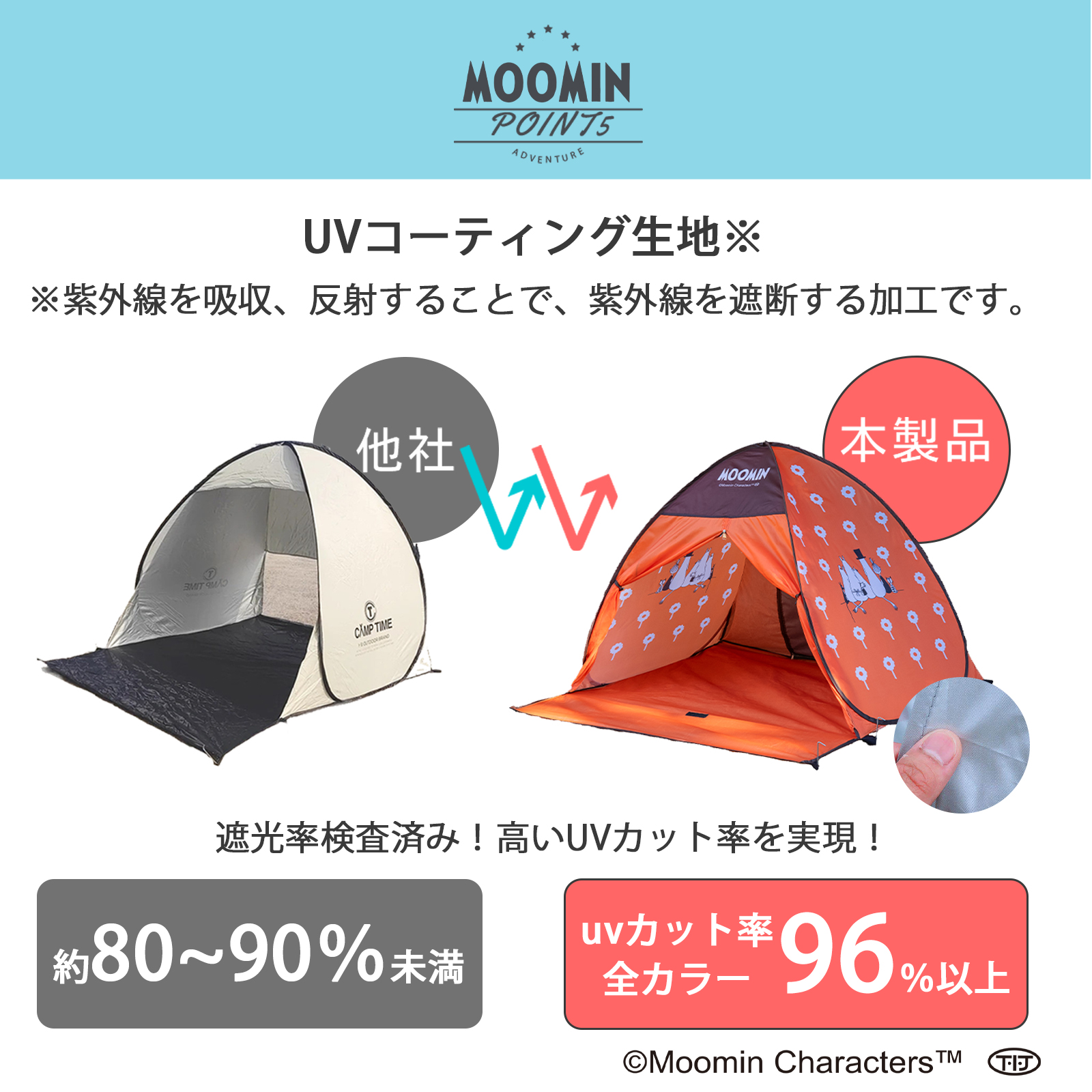 MOOMIN（ムーミン） 「正規販売店」MOOMIN ポップアップテント