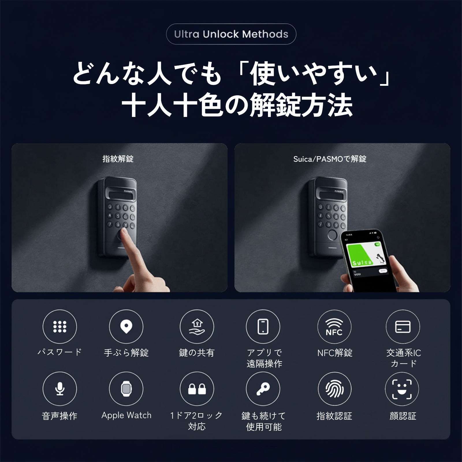 SwitchBot（スイッチボット） ドアロック Ultra + 顔認証パッド セット