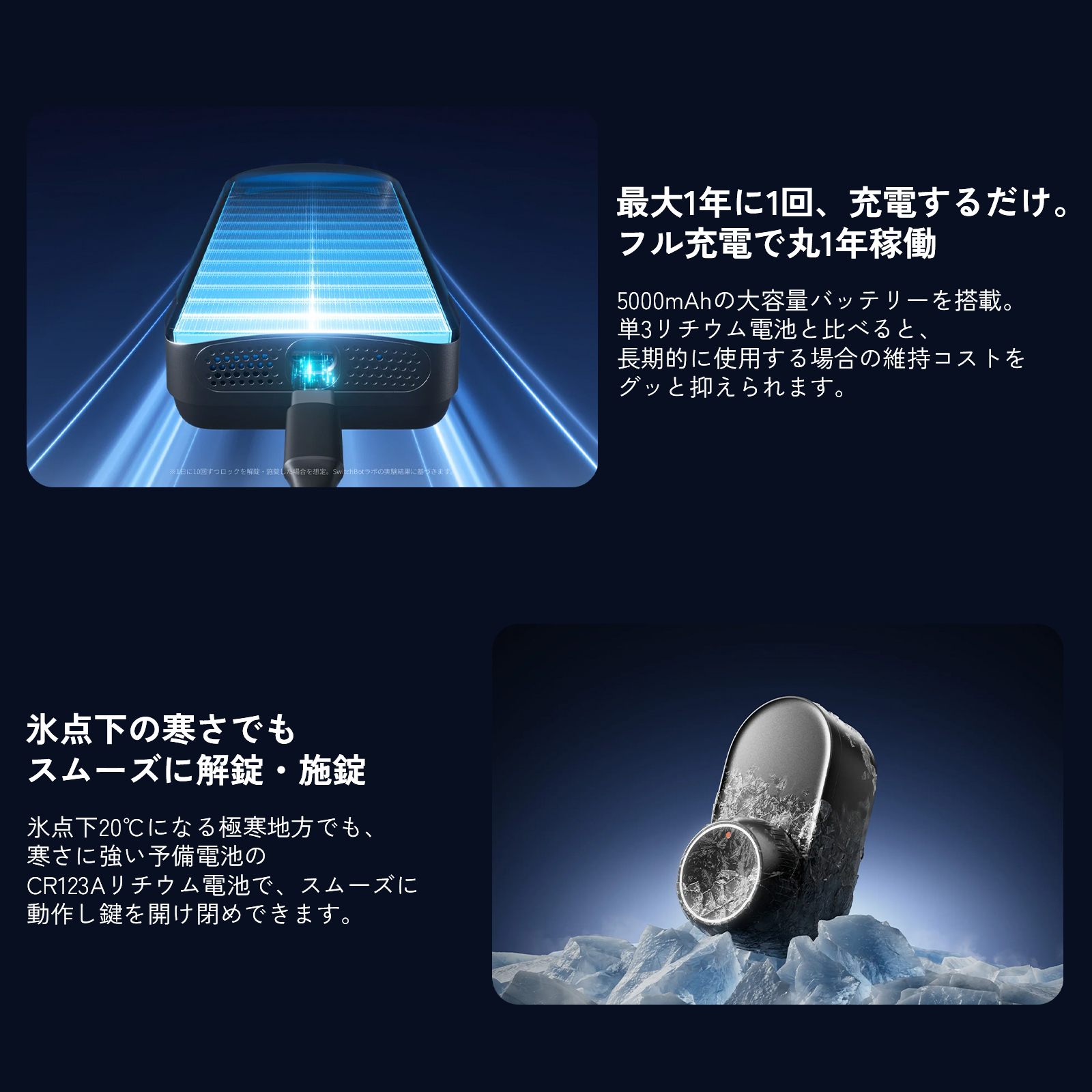 SwitchBot（スイッチボット） ドアロック Ultra + 顔認証パッド セット