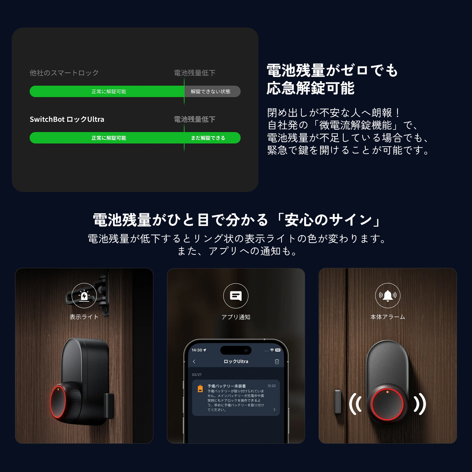 SwitchBot（スイッチボット） ドアロック Ultra + 顔認証パッド セット