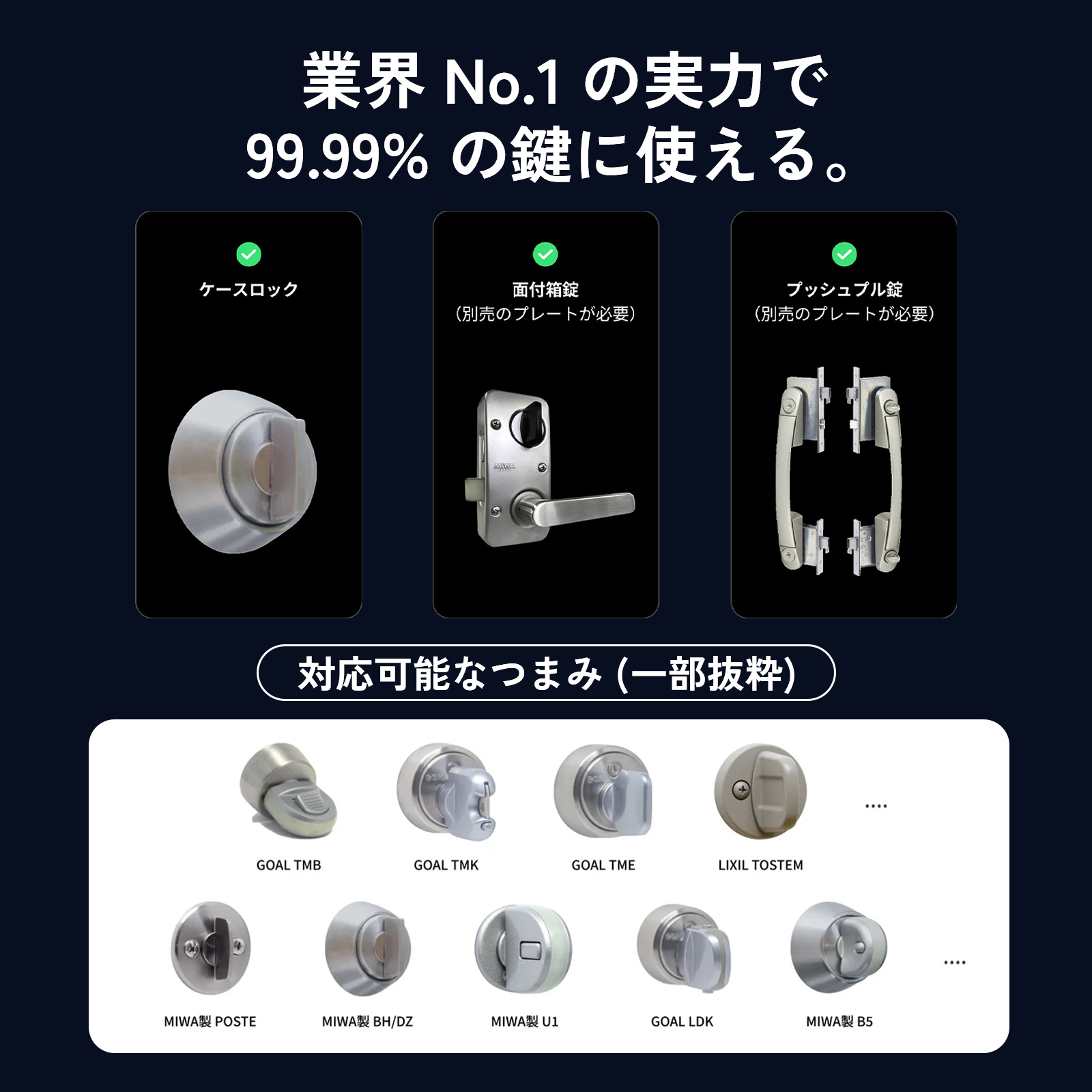 SwitchBot（スイッチボット） ドアロック Ultra + 顔認証パッド セット