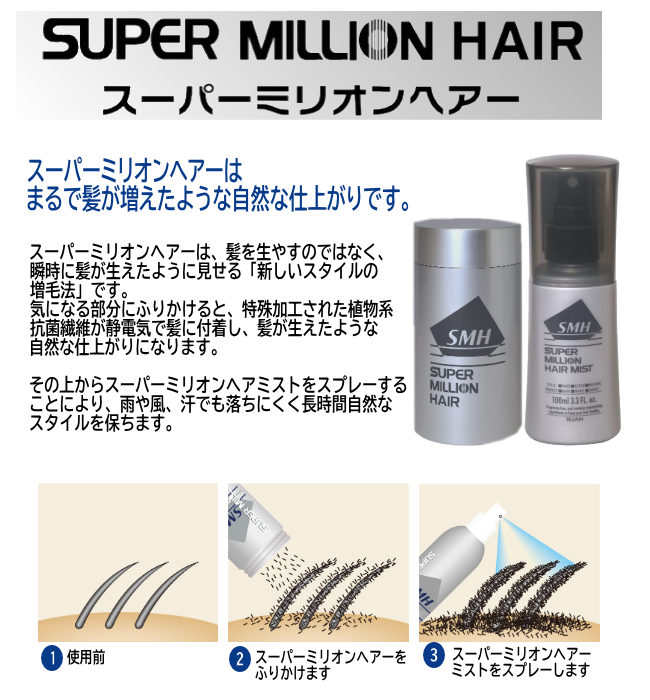 スーパーミリオンヘアー ルアン お試しサイズ ミニセット