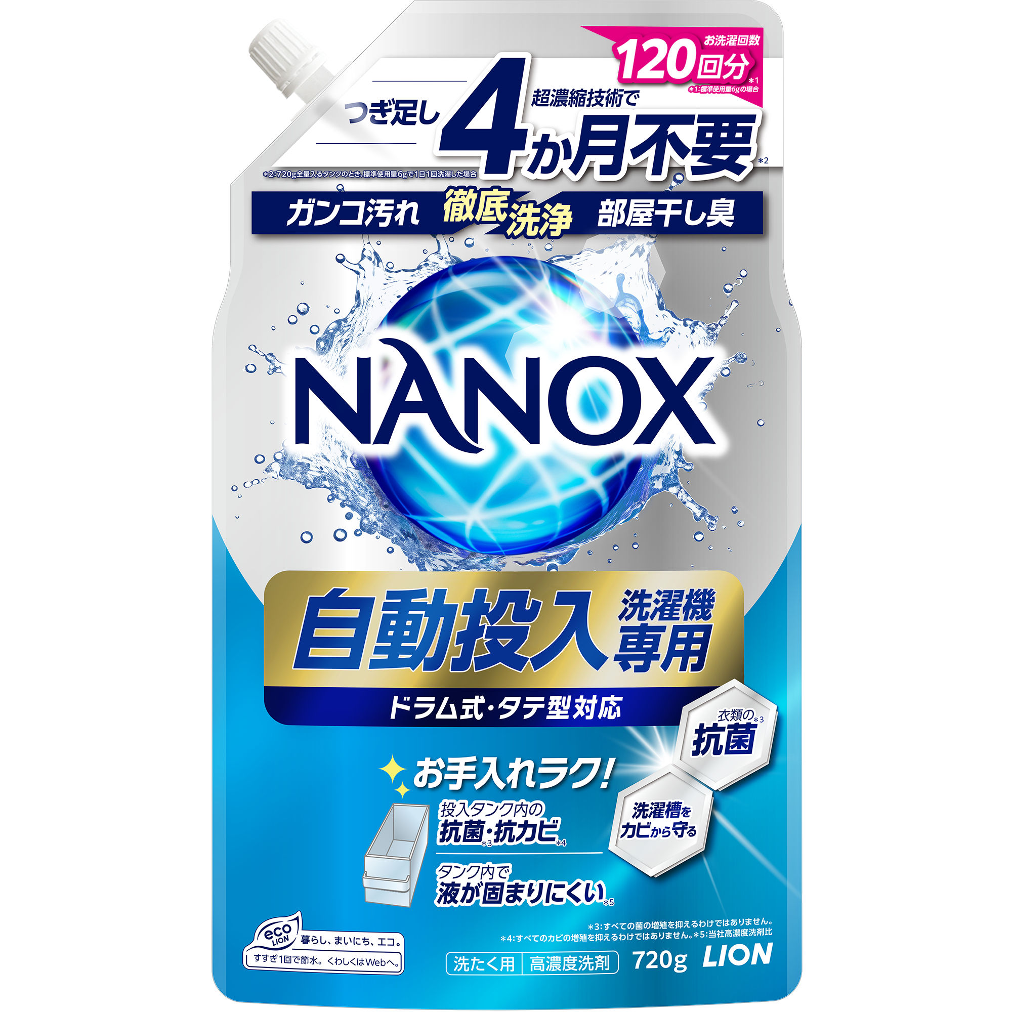 CI imbNX @p (720g) NANOX 