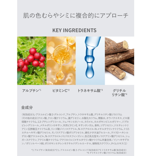 セット販売》 ネイチャーラボ シンビメソッド 薬用 ダブル