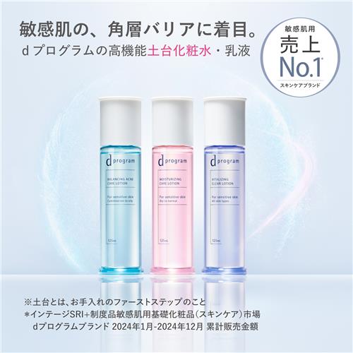 資生堂 dプログラム バランス&アクネケアローションEX 125mL 本体 化粧