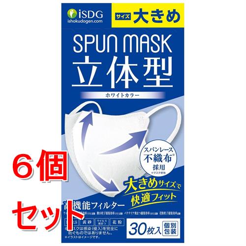 �s�Z�b�g�̔��t ��H���� ISDG�@SPUN�@MASK�@���̌^�@�傫�߁@(30��)×6�Z�b�g�@�z���C�g
