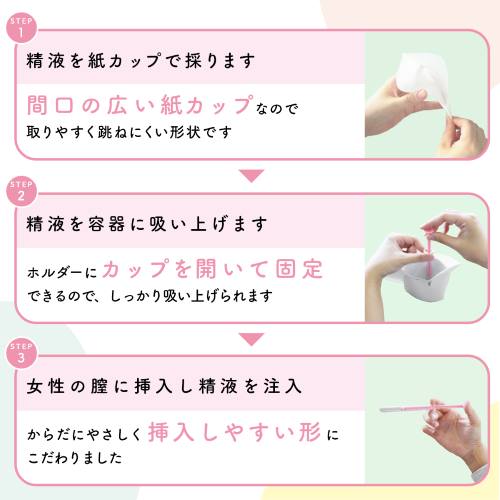 パスクリエイト meeta ミータ シリンジ法 キット (3回分) 妊活 タイミング法キット 一般医療機器 : 10171478 : くすりの ...
