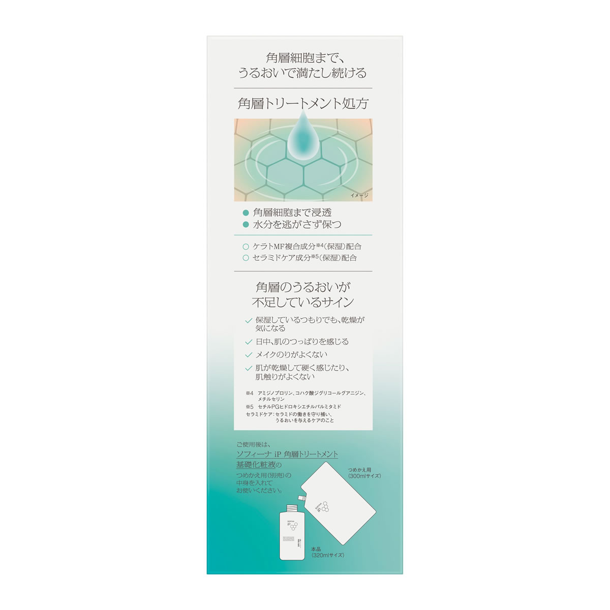 花王 ソフィーナ iP 角層トリートメント 基礎化粧液 BIG ポンプタイプ
