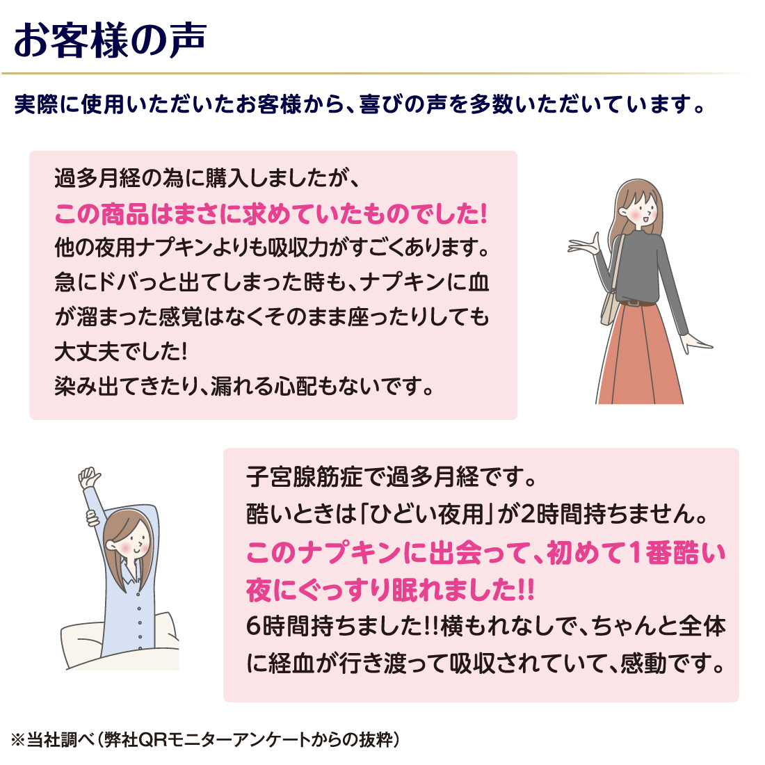 大王製紙 エリス 朝まで超安心 クリニクス 量が心配な人用 羽つき 40cm