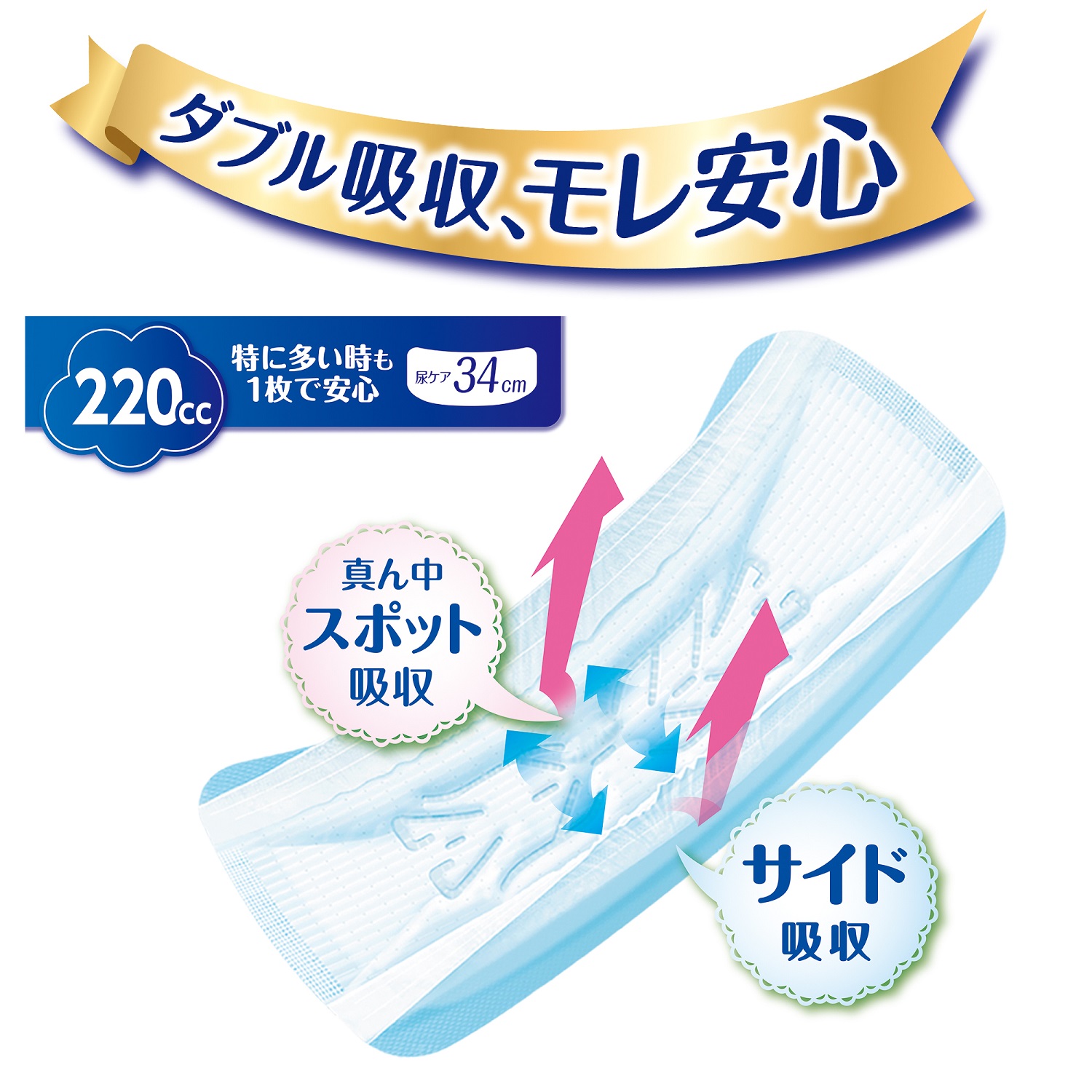 ライフリー さわやかパッド ユニチャーム 特に多い時も1枚で安心用
