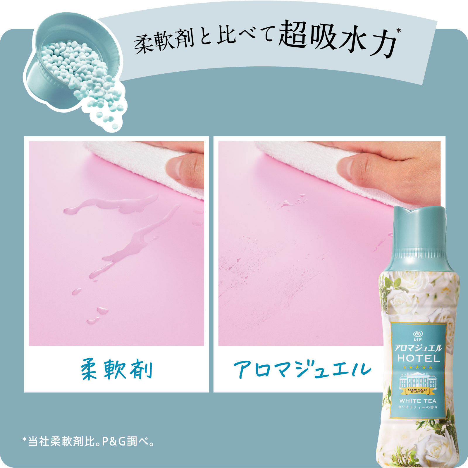 P&G レノア アロマジュエル ホワイトティーの香り つめかえ用