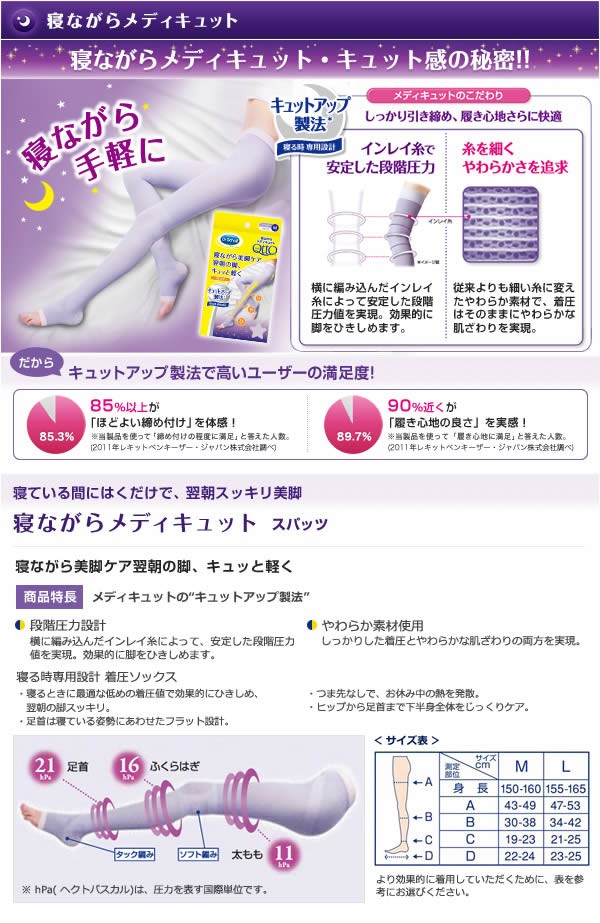 レキットベンキーザー　ドクターショール　寝ながらメディキュット　スパッツ　Mサイズ　ラベンダー　(1足)