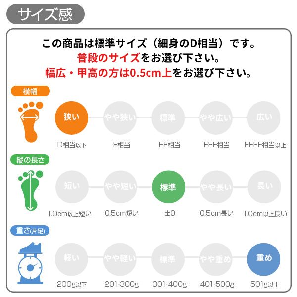 Yahoo!オークション -「スタッフ ジャンパー 非売品」の落札相場