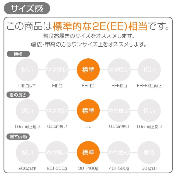 adidas アディダス スニーカー メンズ ハイカット ホワイト