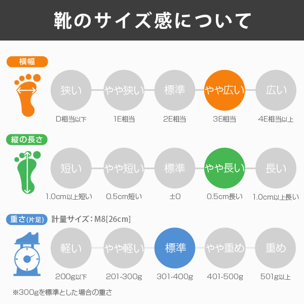 takumaページ 楽天市場】クロックス（crocs）（メンズ、レディース）スポーツ