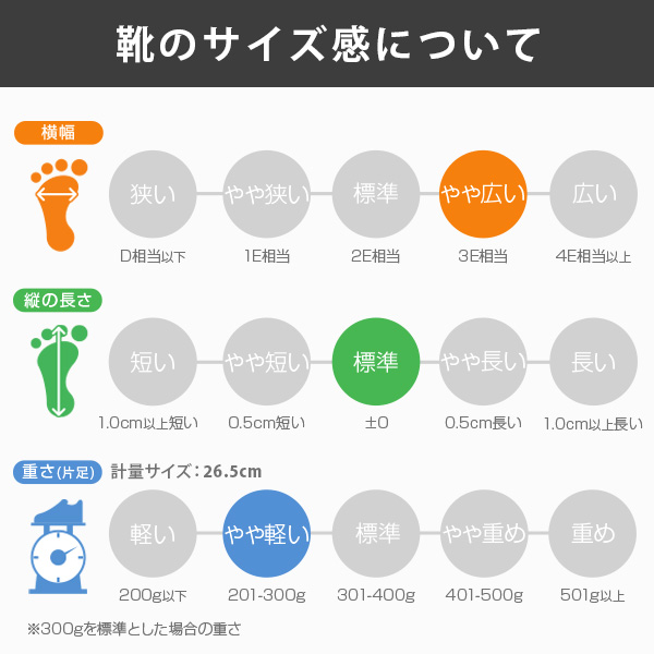 エドウィン EDWIN スリッポン メンズ 靴 スニーカー 白 ホワイト 黒 ブラック 軽量 軽い 幅広 3E おしゃれ ウォーキング EDW-7738  平日3~5日以内に発送 :edw7738:靴のニシムラ Yahoo! JAPAN店 - 通販 - Yahoo!ショッピング