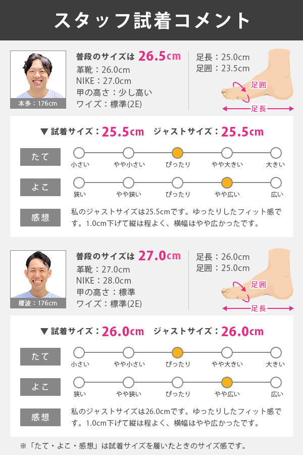 ラーキンス スニーカー メンズ 靴 男性 ハイカット ミドル 防水設計 雨の日 レイン 軽量設計 防滑 LARKINS L-6476 :l6476:靴のニシムラ  Yahoo! JAPAN店 - 通販 - Yahoo!ショッピング