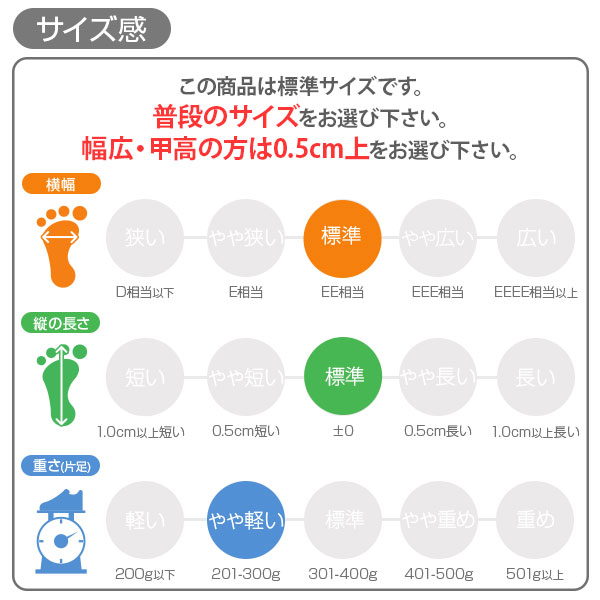 muu. ページ サイズ24cm メンズ - マルチ | UGG 日本