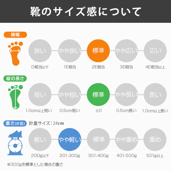POSEGANCH ポーズガンツ レディース サンダル スポーツサンダル