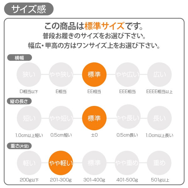 PUMA（プーマ） スニーカー メンズ 靴 男性 ミッドカット 黒 軽量設計