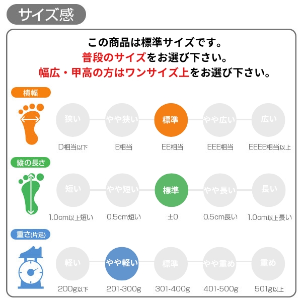 SKECHERS（スケッチャーズ） スニーカー レディース 靴 ブラック 黒