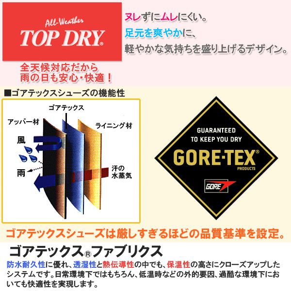 TOP DRY ポイント+15% TDY3836 TDY3835 完全防水 トップドライ