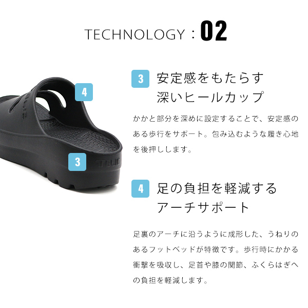TELIC サンダル メンズ レディース ダブル ストラップ テリック
