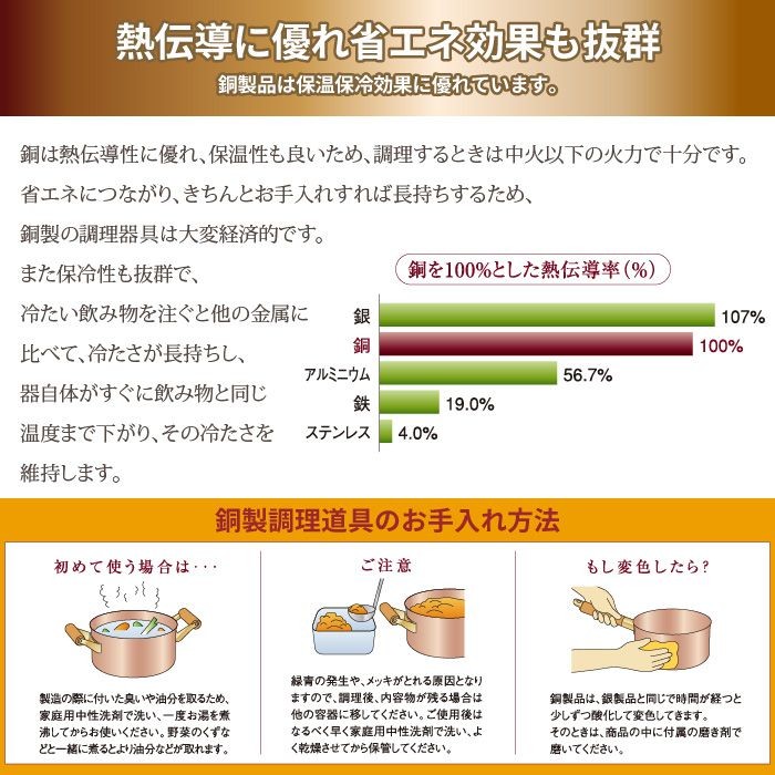 やかん 2.4L 銅製 ケトル 薬缶 湯沸し お湯 日本製 燕三条 銅 おしゃれ