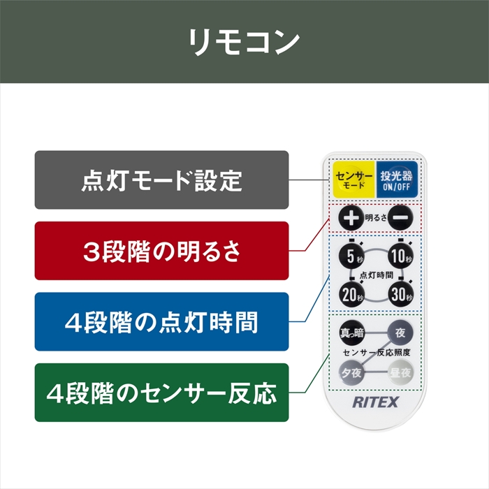 更に値下げします！ LED シーリングライト（リモコン付） 値下げ センサーライト 電池式 乾電池 シーリングライト リモコン付き
