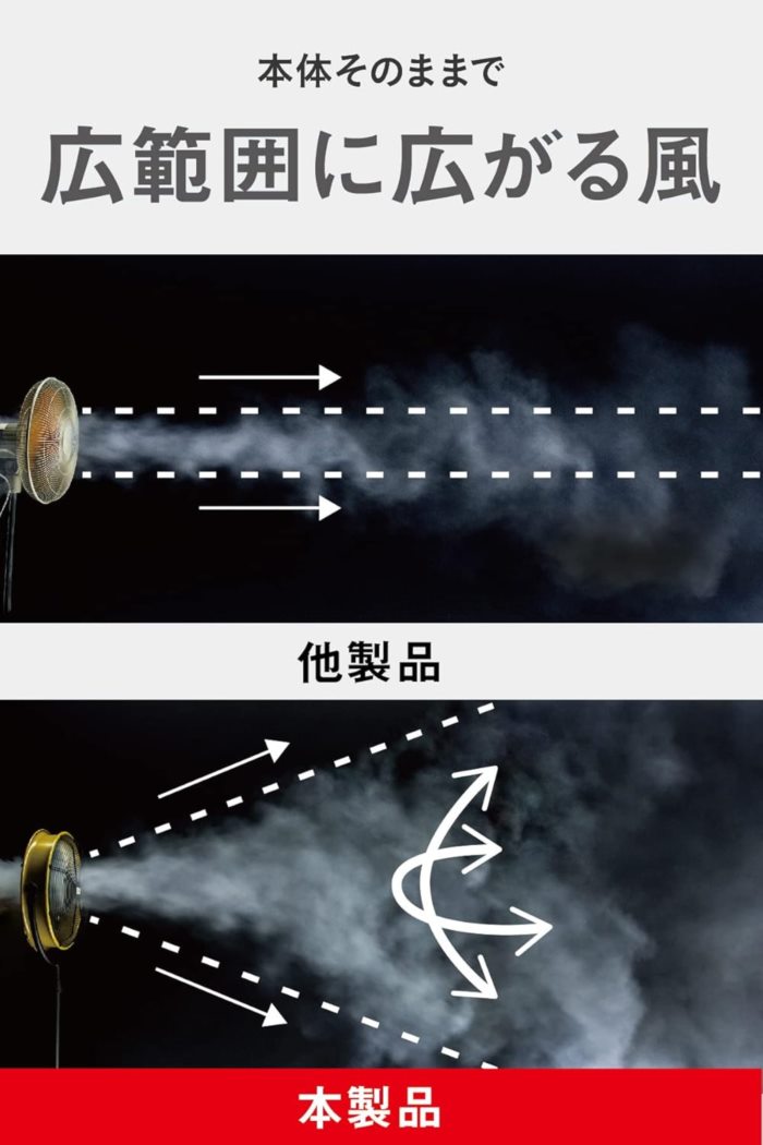フロアファン 扇風機 45cm 工場扇 スタンドタイプ 高さ109〜124cm