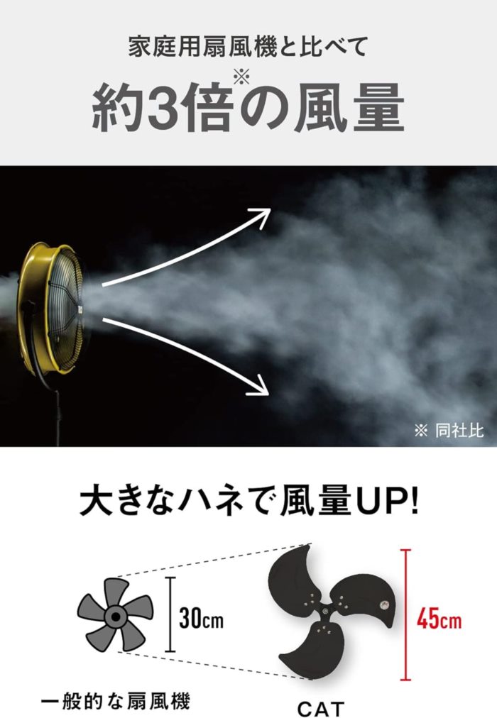フロアファン 扇風機 45cm 工場扇 スタンドタイプ 高さ109〜124cm サーキュレーター 上下360°回転 暑さ対策 フロアファン 扇風機 45cm 工場扇 スタンドタイプ 高さ109〜124cm