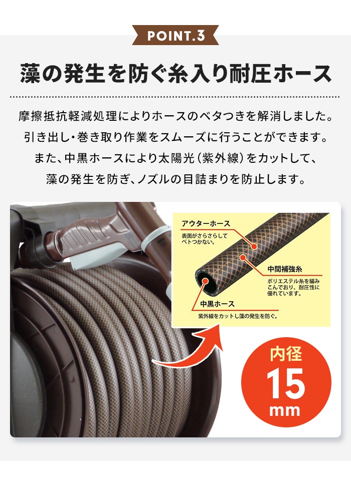 値下げ　新品断熱用ホース　ガン　ブロアー　 値下げ 新品断熱用ホース ガン ブロアー